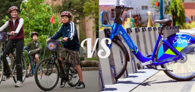 bike-share-vs-bike-rental-san-francisco